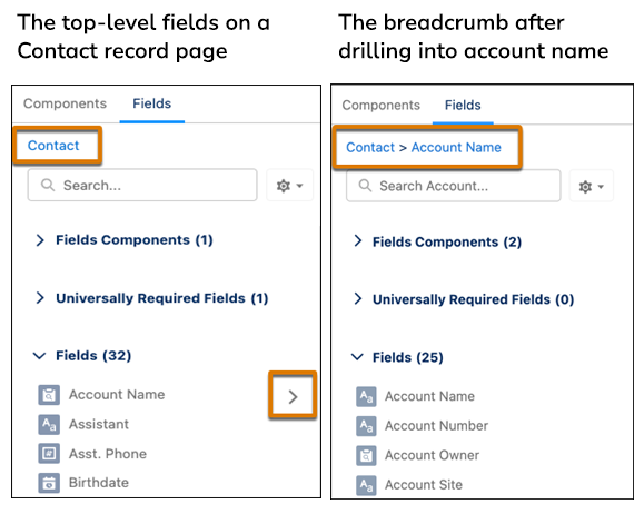 Salesforce 24 Spring Release Feature 5